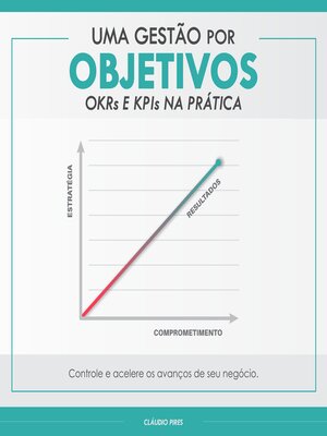 cover image of Uma Gestão Por Objetivos